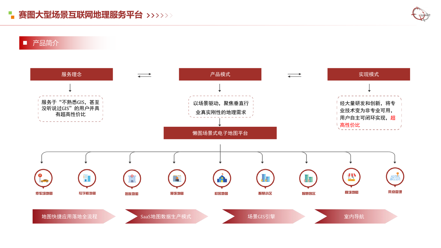 原 PDF 第 22 页