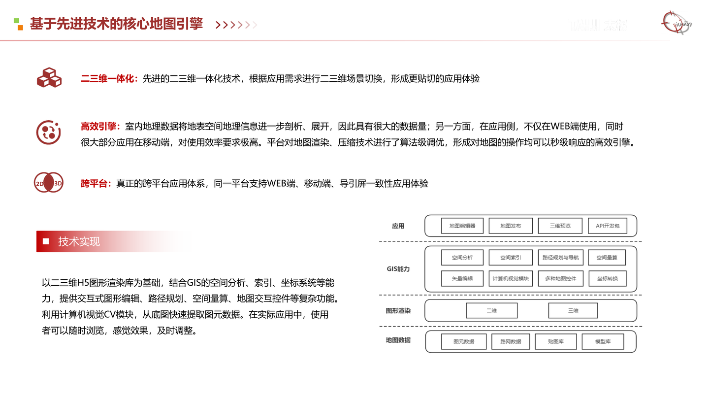 原 PDF 第 9 页