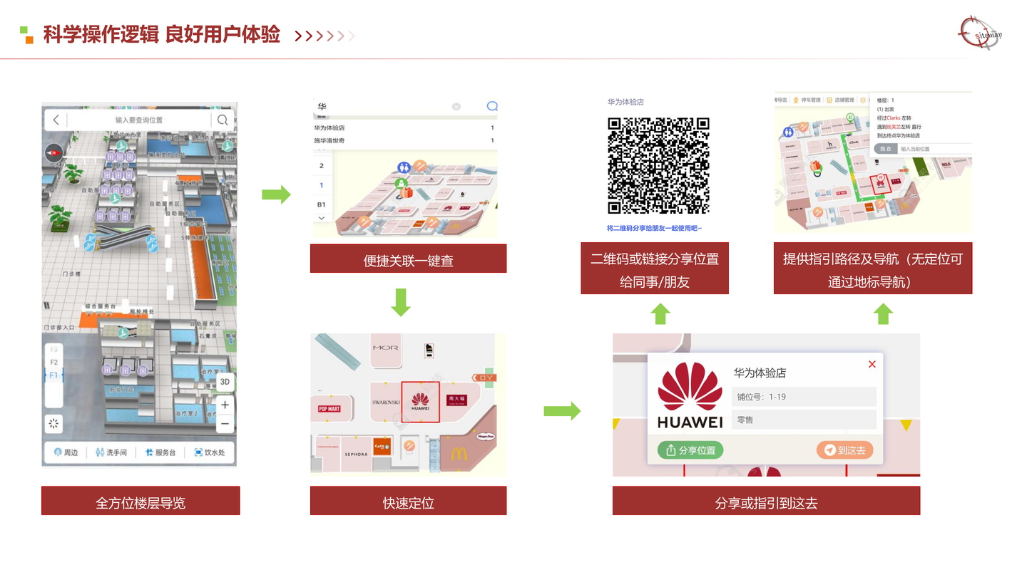 原 PDF 第 19 页